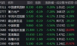 富力地产爆料最新消息今天,揭秘今日重大动态与战略调整